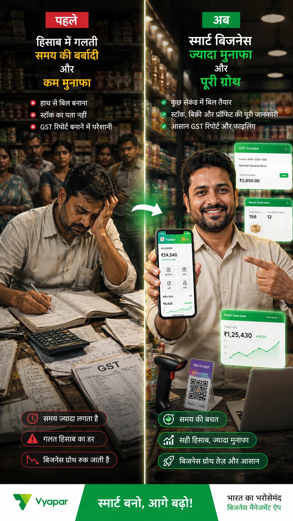 Before vs after — WhatsApp Smart Store transformation