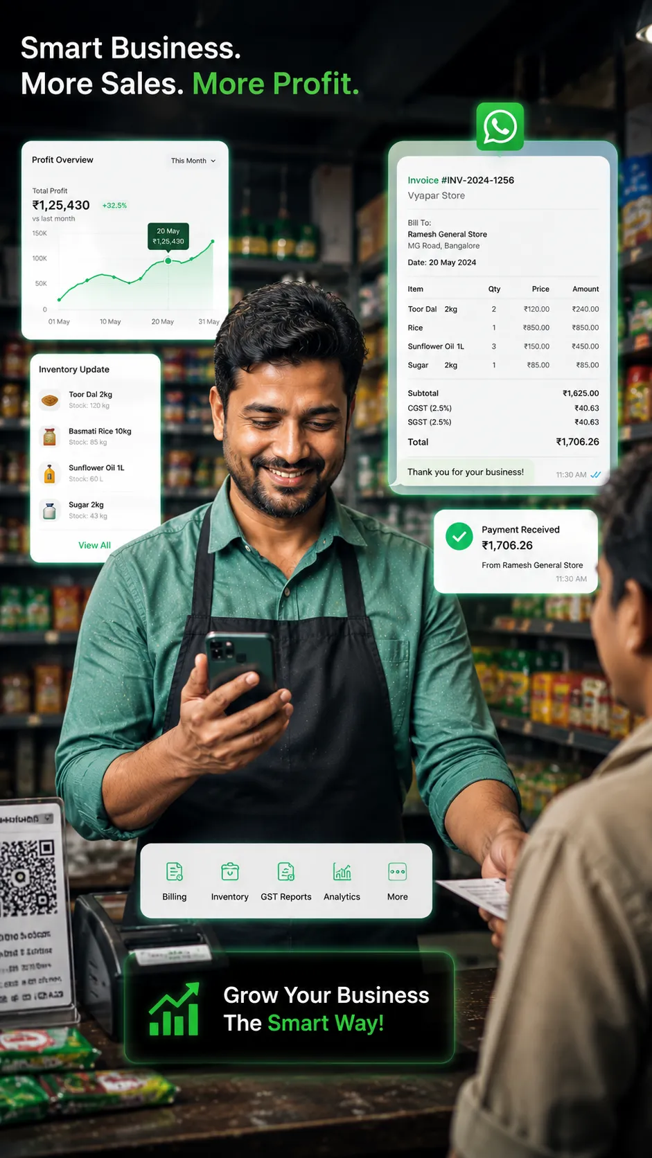 Smart business — more sales more profit